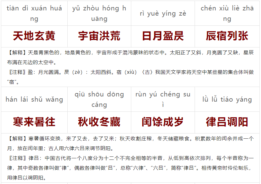 ng28娱乐注册入口千字文全文注明及拼音完美版注明翻译打印版金年会